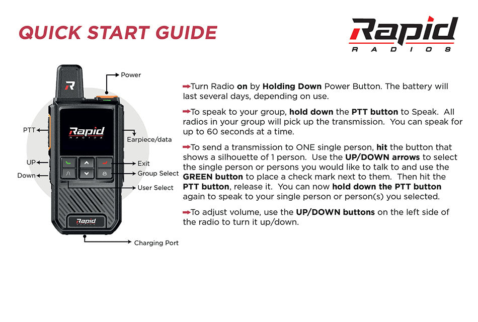 Rapid Radios G1 Nationwide LTE Push-to-Talk Walkie-Talkie